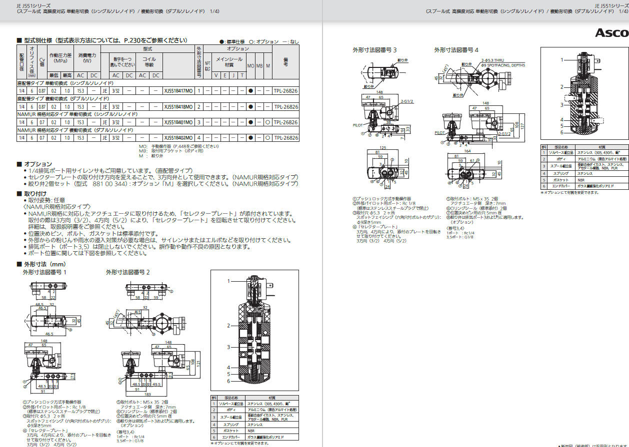 取扱商品情報 / 耐圧防爆電磁弁 4方向 高頻度対応 配管1/4 日本アスコ㈱ ASCO